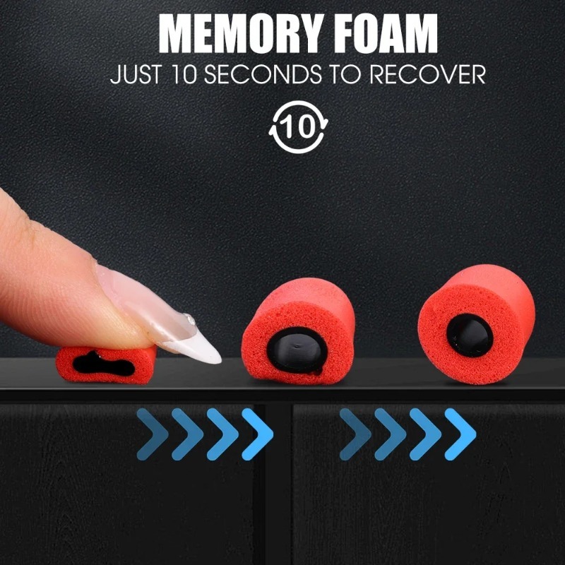 1-6 ペアソフト低反発イヤフォンイヤーマフ S/M/L 低 - Sound Dampening Foam のレビューと価格