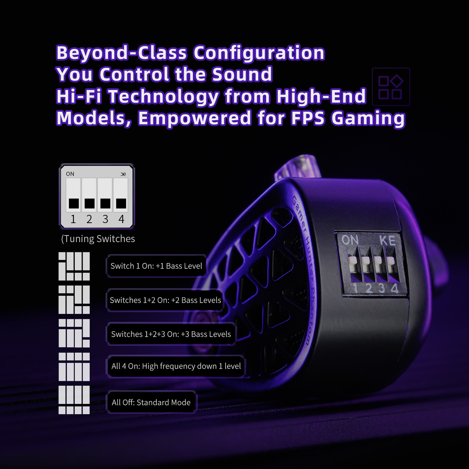 KZ Phantom HiFiグレード フラッグシップeスポ - Esports Gaming Headphones のレビューと価格