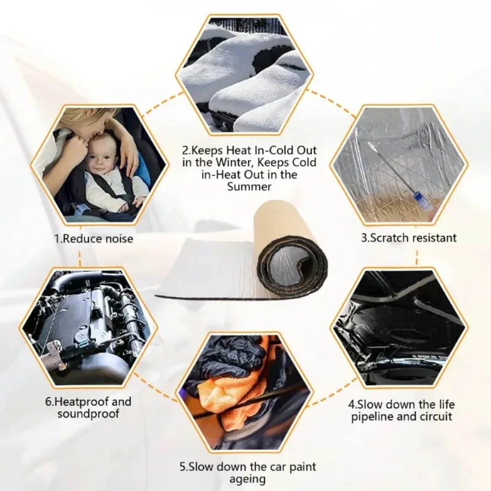 極厚20mm車用防音マット 50x100cm アルミ箔断熱材 - Sound Dampening Foam のレビューと価格